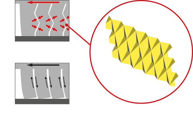 3D_Lamellen_Detail.png